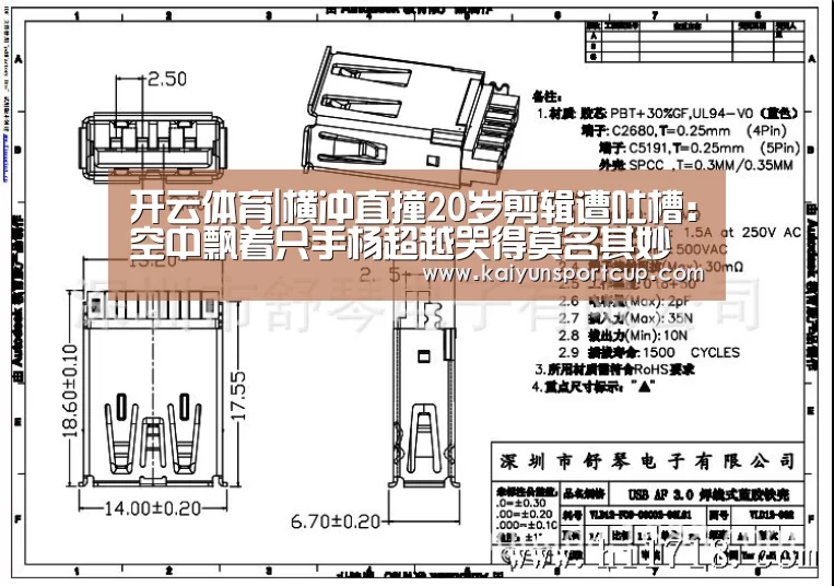 开云体育|横冲直撞20岁剪辑遭吐槽：空中飘着只手杨超越哭得莫名其妙